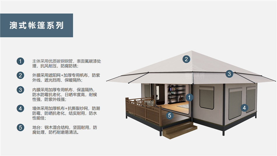 桃山区户外野奢帐篷></p><p>此外，生物荧光照明系统还为户外露营增添了一份别样的乐趣。在夜晚，你可以躺在帐篷里，仰望星空，欣赏着周围闪烁的荧光，仿佛置身于一个神秘的童话世界。孩子们会对这神奇的光芒充满好奇，围绕着帐篷嬉戏玩耍，感受大自然赋予的独特魅力。这种独特的体验，将成为你与家人、朋友之间珍贵的回忆，让户外露营变得更加难忘。</p><p>对于追求高品质户外生活的人们来说，生物荧光照明系统的户外野奢帐篷无疑是一个绝佳的选择。它不仅提供了舒适的住宿环境，还为你带来了与自然亲密接触的独特机会。在这个快节奏的时代，让我们放慢脚步，走进大自然，感受生物荧光照明系统带来的奇妙夜晚，开启一场别样的户外野奢之旅。</p><p>随着技术的不断进步，相信生物荧光照明系统将会在未来的户外领域得到更广泛的应用。它将为更多的人带来独特的户外体验，让我们在享受自然的同时，也能领略到科技与自然相结合的无限魅力。让我们一起期待这个充满奇幻光芒的未来户外世界，迎接更多惊喜与美好的到来。</p>    </article>
    <span class=